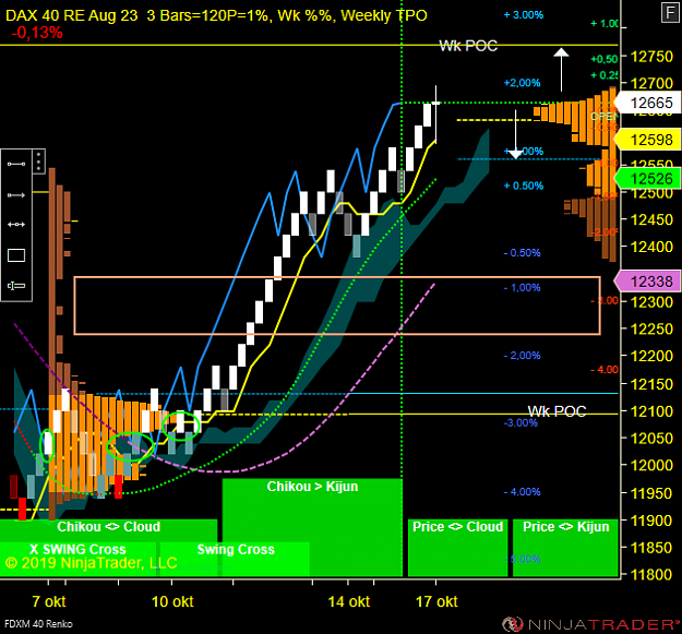 Click to Enlarge

Name: DAX W.png
Size: 68 KB