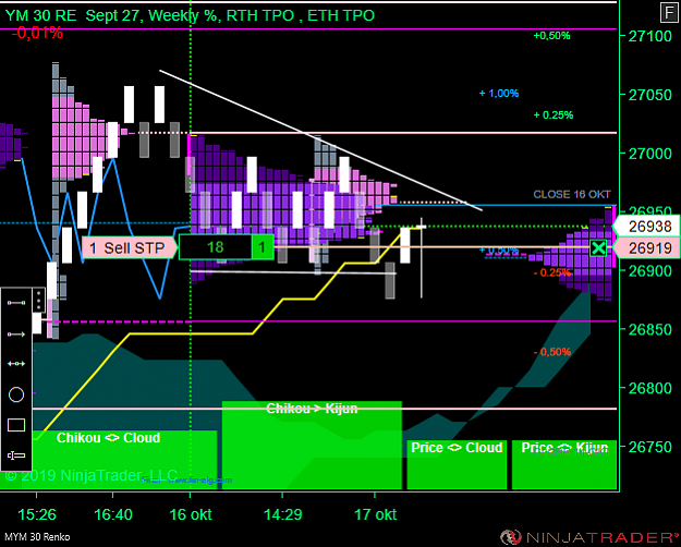 Click to Enlarge

Name: DOW Day.png
Size: 44 KB