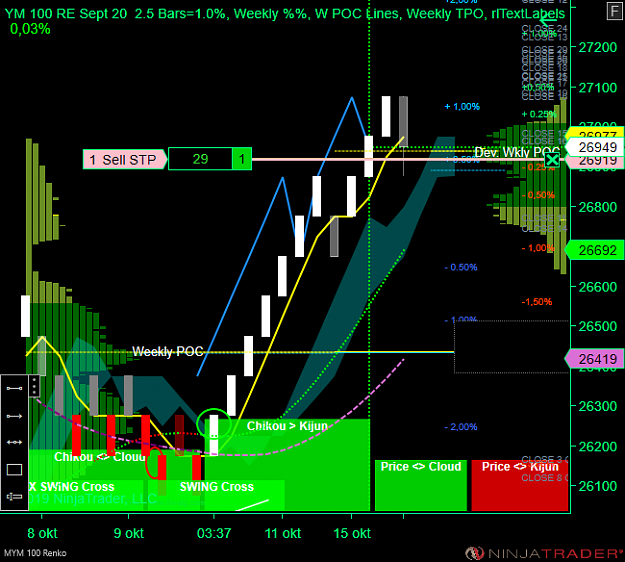 Click to Enlarge

Name: DOW W.png
Size: 74 KB