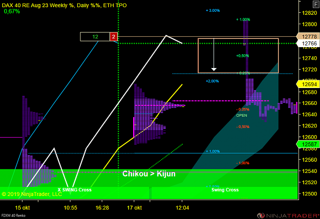 Click to Enlarge

Name: DAX Day  .png
Size: 62 KB