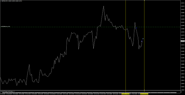 Click to Enlarge

Name: GBPNZDM30.png
Size: 47 KB