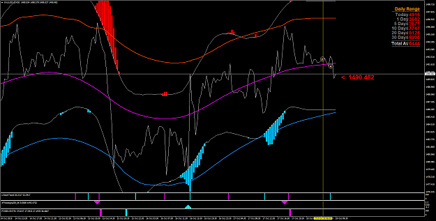 Click to Enlarge

Name: XAUUSD-2M30.4444.png
Size: 83 KB