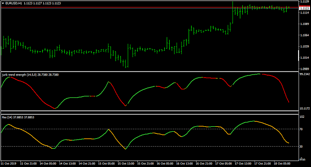 Click to Enlarge

Name: EURUSDH1-2.png
Size: 21 KB