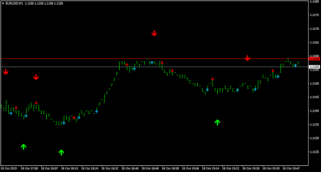 Click to Enlarge

Name: EURUSDM1.png
Size: 16 KB