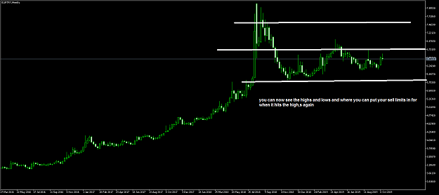 Click to Enlarge

Name: EURTRYWeekly.png
Size: 22 KB