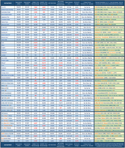 Click to Enlarge

Name: 2019_Speculative_Week_no_42.png
Size: 280 KB