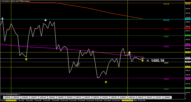 Click to Enlarge

Name: XAUUSDH4.png
Size: 46 KB