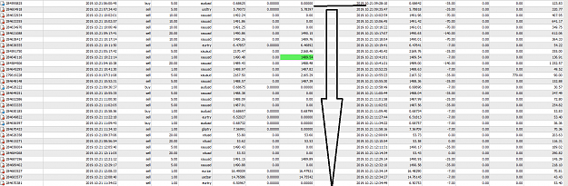 Click to Enlarge

Name: MetaTrader 4 IC Markets.png
Size: 100 KB