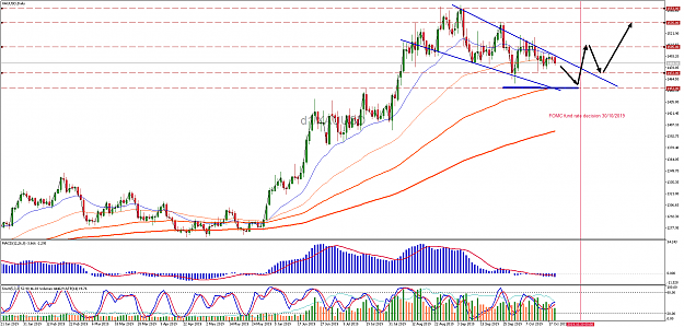 Click to Enlarge

Name: xauusd-d1-pepperstone-group-limited.png
Size: 89 KB