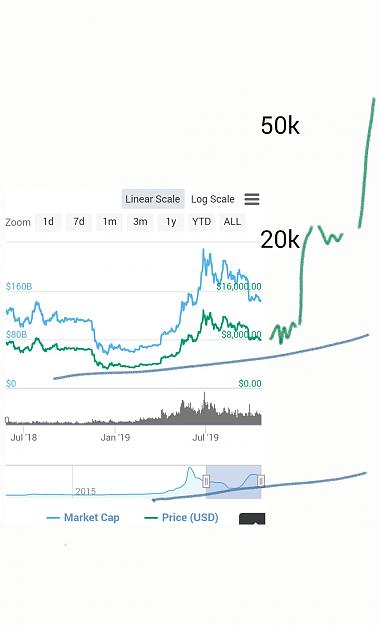 Click to Enlarge

Name: Bitcoin plan 2020.jpg
Size: 130 KB