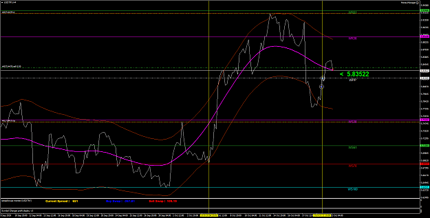 Click to Enlarge

Name: USDTRYH4.png
Size: 64 KB