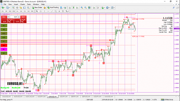 Click to Enlarge

Name: daily high ang lows only.png
Size: 81 KB