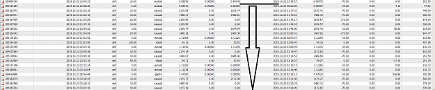 Click to Enlarge

Name: MetaTrader 4 IC Markets.png
Size: 65 KB