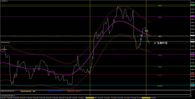Click to Enlarge

Name: USDTRYH4.png
Size: 64 KB