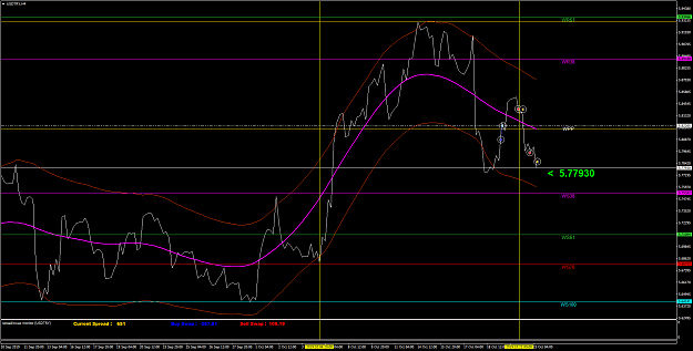 Click to Enlarge

Name: USDTRYH4.3333.png
Size: 62 KB