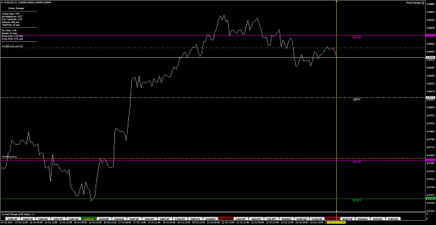 Click to Enlarge

Name: AUDUSDH1.png
Size: 53 KB