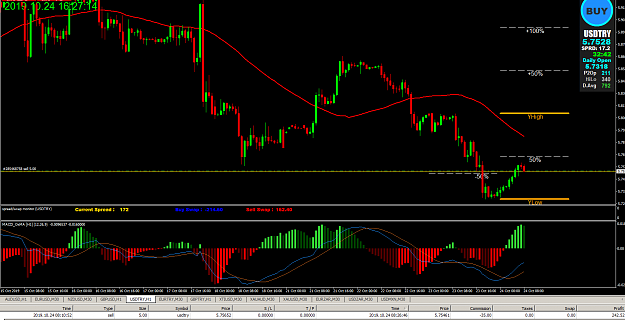 Click to Enlarge

Name: MetaTrader 4 IC Markets.png
Size: 62 KB