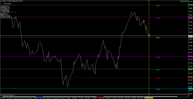 Click to Enlarge

Name: AUDUSDH4.png
Size: 55 KB