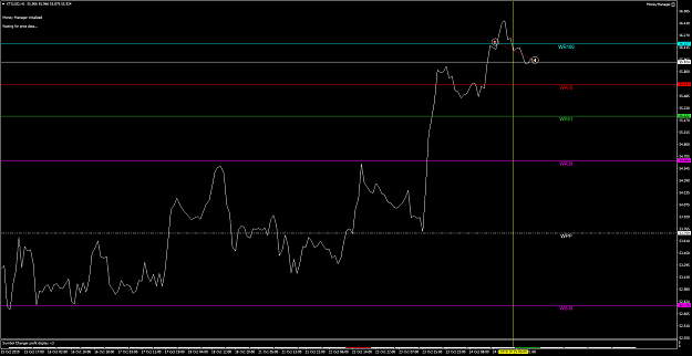 Click to Enlarge

Name: XTIUSDH1.44444.png
Size: 47 KB
