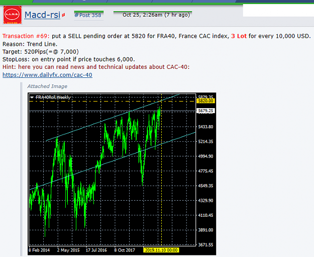 Click to Enlarge

Name: CAC_40_Components.png
Size: 39 KB