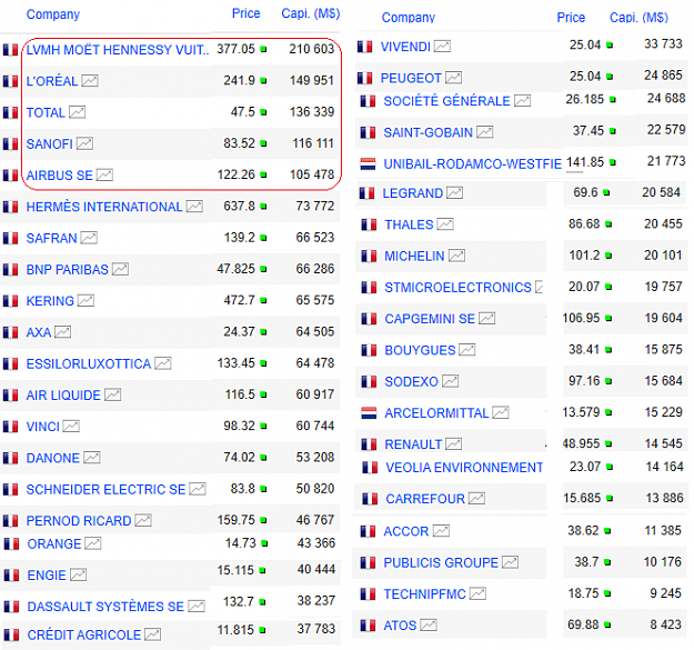 Click to Enlarge

Name: CAC_40_Components.png
Size: 64 KB
