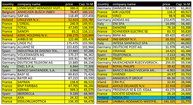 Click to Enlarge

Name: EU_50_Components.png
Size: 65 KB