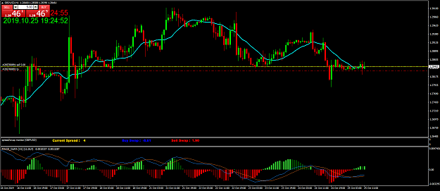 Click to Enlarge

Name: GBPUSDH1.png
Size: 67 KB