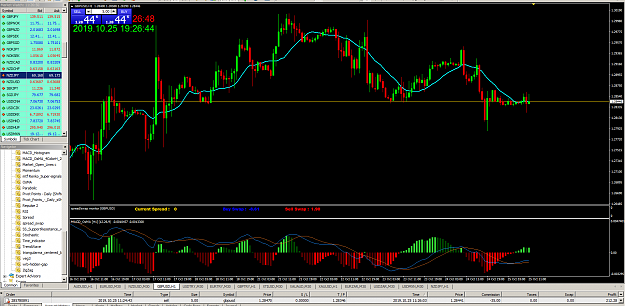 Click to Enlarge

Name: MetaTrader 4 IC Markets.png
Size: 134 KB