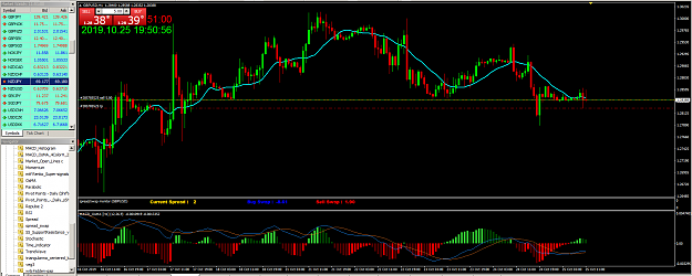 Click to Enlarge

Name: MetaTrader 4 IC Markets.png
Size: 109 KB