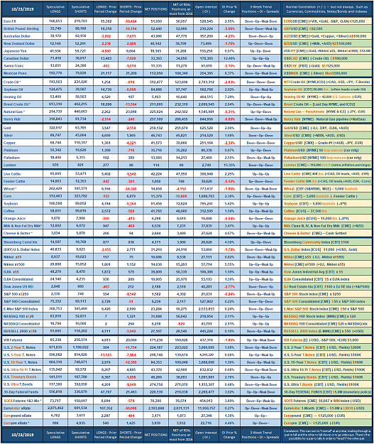 Click to Enlarge

Name: 2019_Speculative_Week_no_43.png
Size: 281 KB