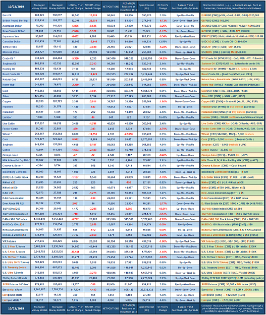 Click to Enlarge

Name: 2019_Managed_Week_no_43.png
Size: 283 KB