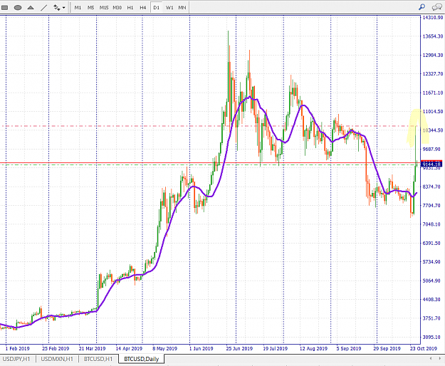 Click to Enlarge

Name: btc.png
Size: 76 KB