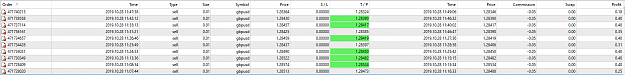 Click to Enlarge

Name: 10 trades.png
Size: 39 KB