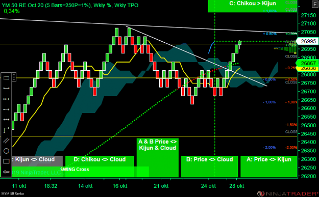 Click to Enlarge

Name: YM Chikou 2.png
Size: 69 KB