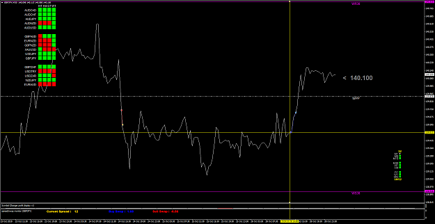 Click to Enlarge

Name: GBPJPYM30.png
Size: 58 KB