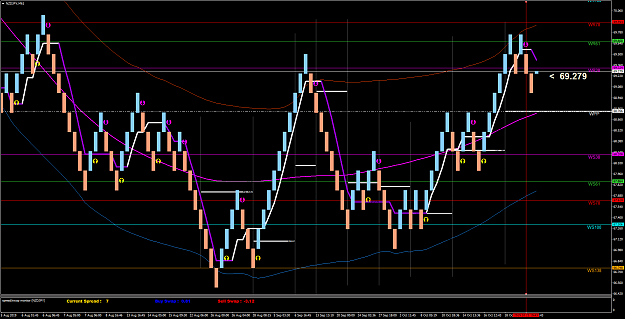 Click to Enlarge

Name: NZDJPYM61.png
Size: 104 KB