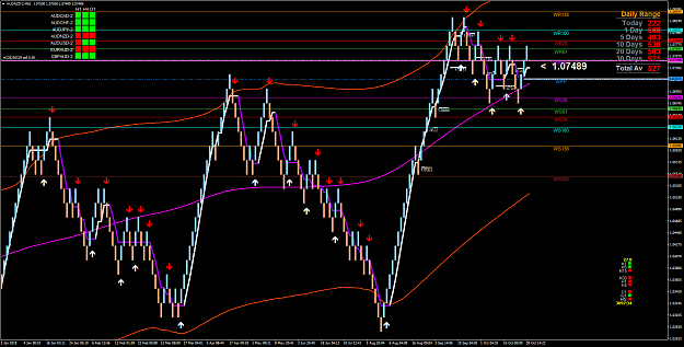 Click to Enlarge

Name: AUDNZD-2M61.png
Size: 95 KB