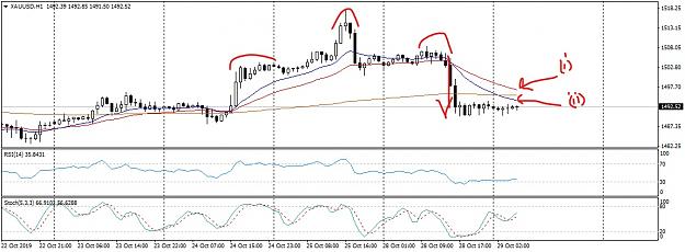 Click to Enlarge

Name: XAUUSDH1 SellSets_LI.jpg
Size: 740 KB