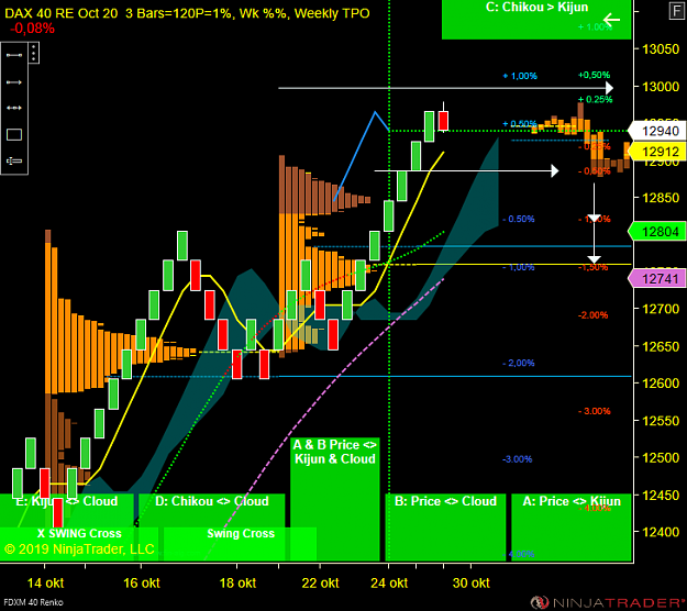 Click to Enlarge

Name: DAX W.png
Size: 66 KB