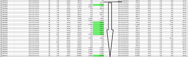 Click to Enlarge

Name: MetaTrader 4 IC Markets.png
Size: 99 KB