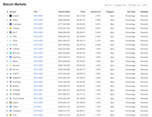 Click to Enlarge

Name: Screenshot1.png
Size: 145 KB