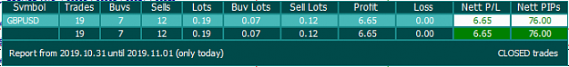 Click to Enlarge

Name: 31102019_all  closed.png
Size: 7 KB