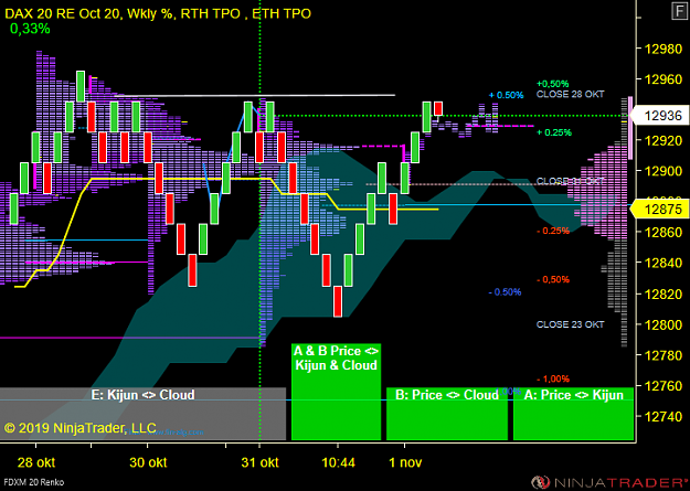 Click to Enlarge

Name: DAX Day  .png
Size: 44 KB