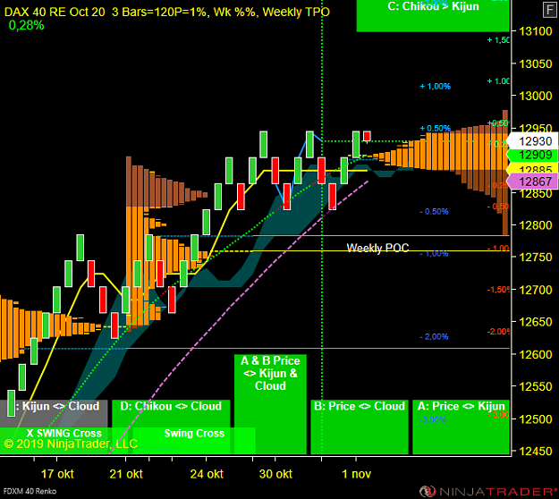 Click to Enlarge

Name: DAX W.png
Size: 61 KB