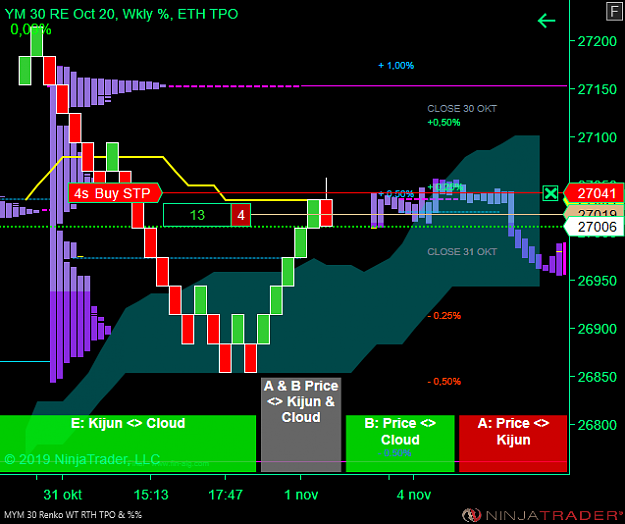 Click to Enlarge

Name: DOW Day.png
Size: 37 KB