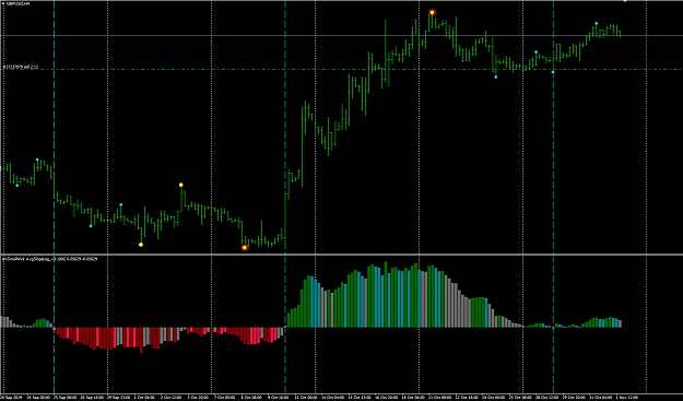 Click to Enlarge

Name: 2019-11-01_1257_Small_Wick_Avg_Slope.png
Size: 28 KB