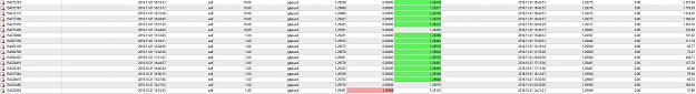 Click to Enlarge

Name: 17 trades in a row.JPG
Size: 170 KB