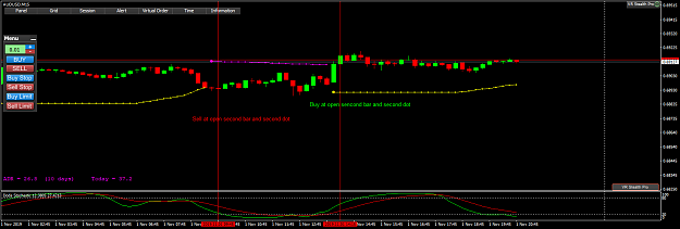 Click to Enlarge

Name: AUDUSDM15.png
Size: 46 KB