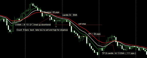 Click to Enlarge

Name: 5 candle back strategy.JPG
Size: 108 KB