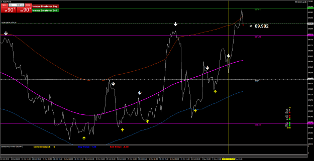 Click to Enlarge

Name: NZDJPYH1.png
Size: 66 KB
